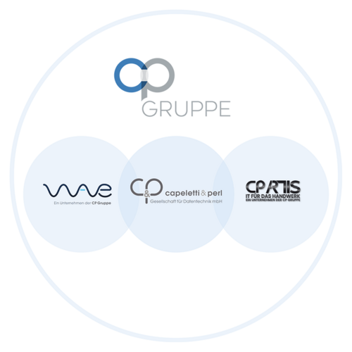 C&P Capeletti & Perl Grafik der C&P Gruppe